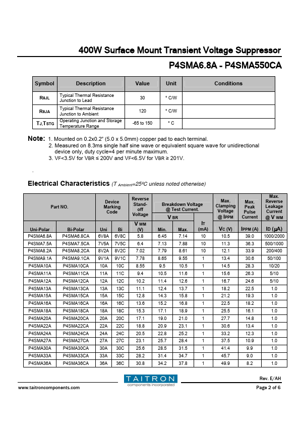 P4SMA180A