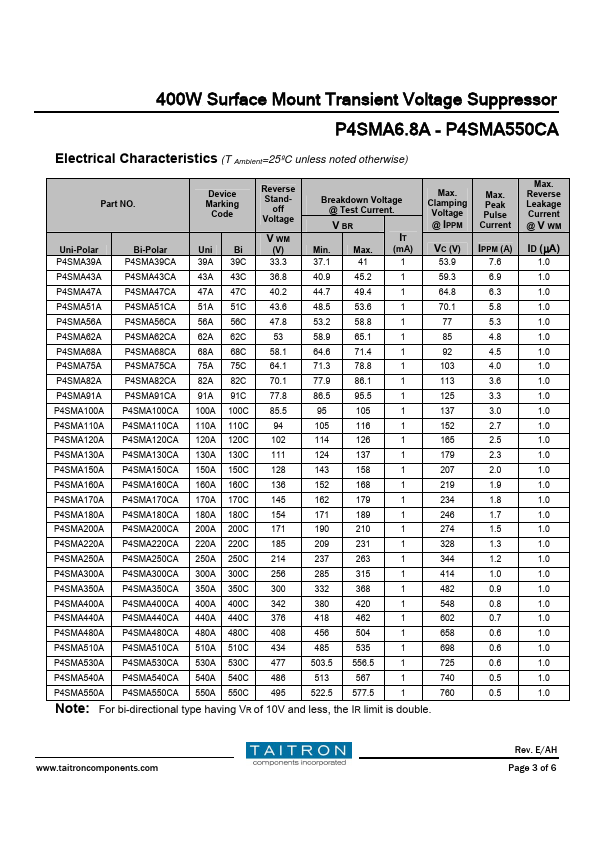 P4SMA180A