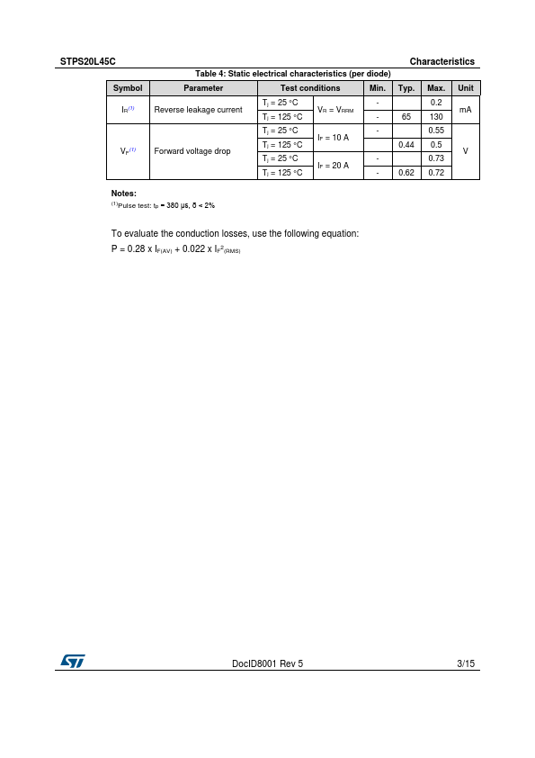 STPS20L45CG