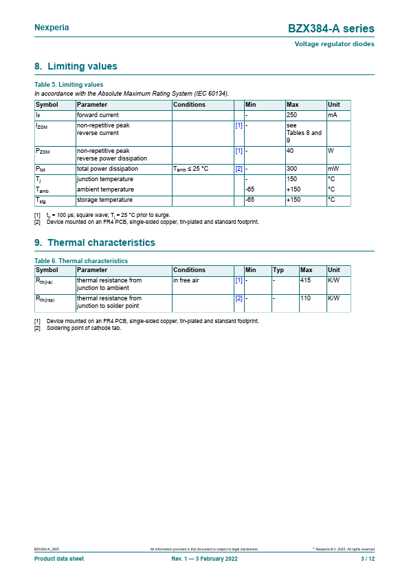 BZX384-A2V7