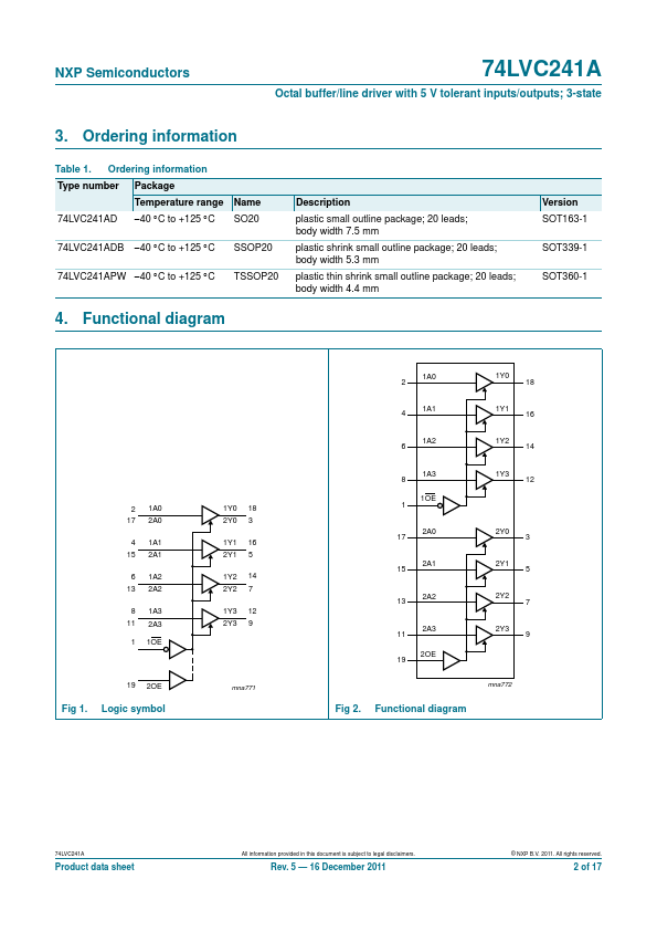 74LVC241A