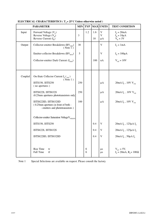 ISTS832SD