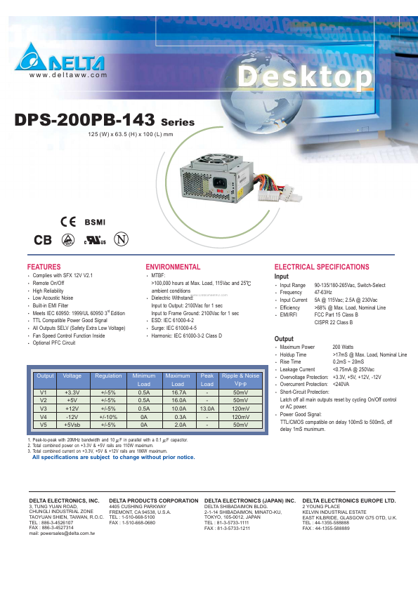 DPS-200PB-143