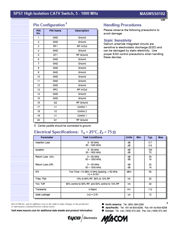 MASWSS0102