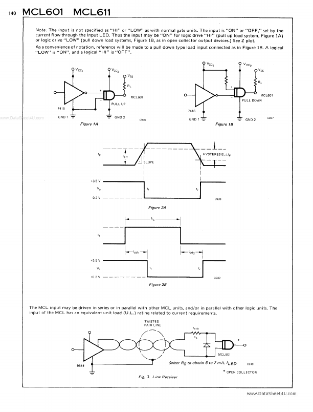 MCL611