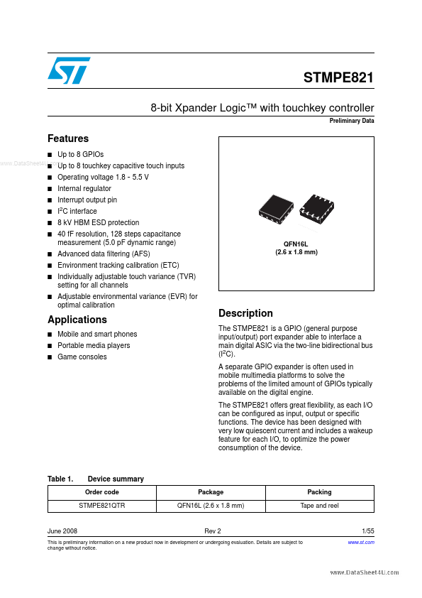 STMPE821