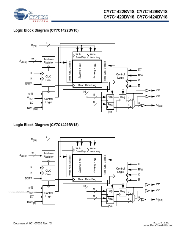 CY7C1424BV18