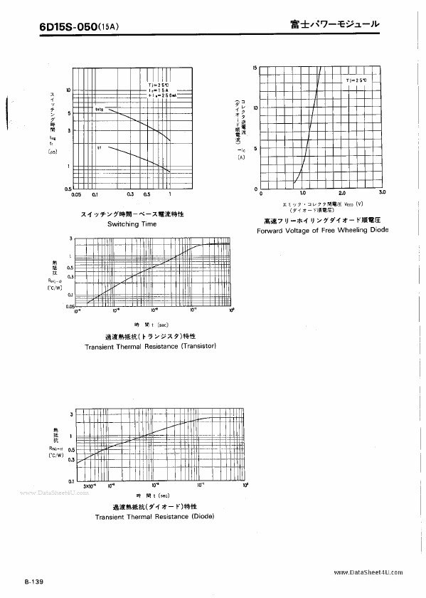 6D15S-050