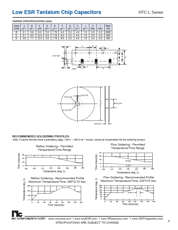 NTC-L156K35TRDF