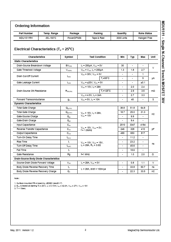 MDU1511RH