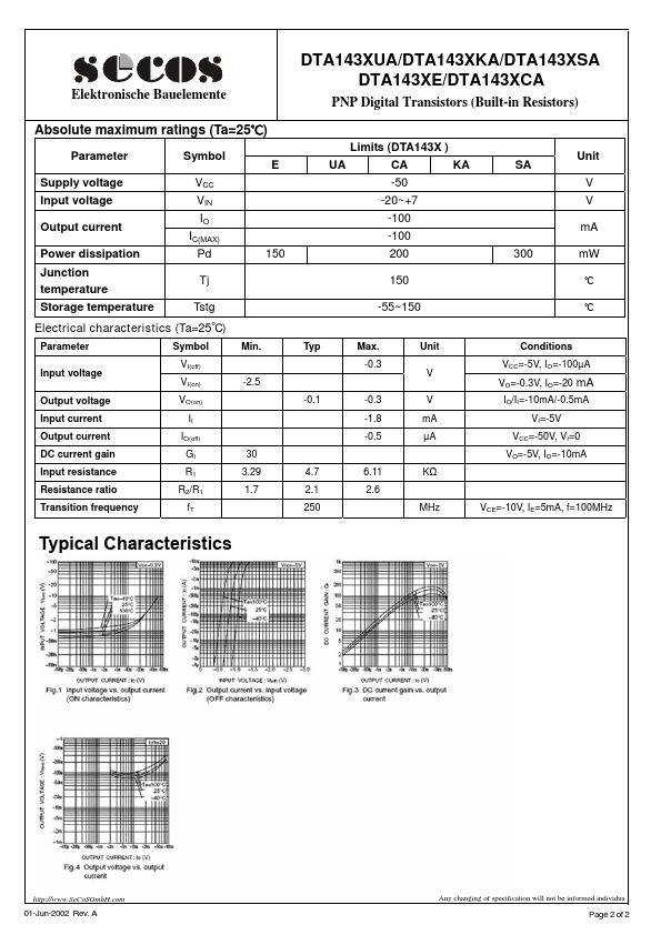 DTA143XKA