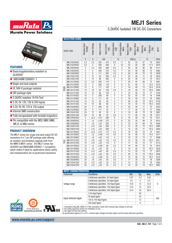 MEJ1S1212SC