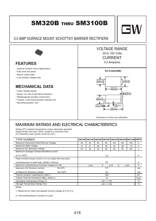 SM350B