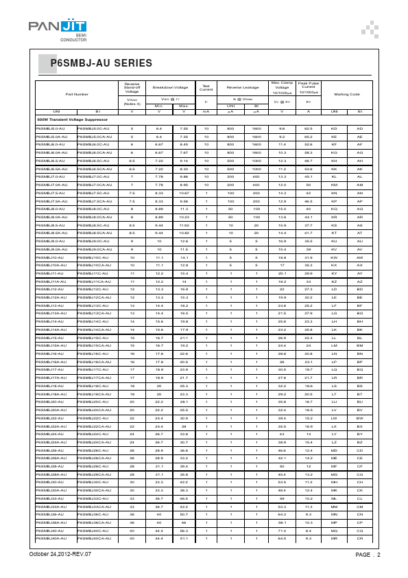 P6SMBJ150CA-AU