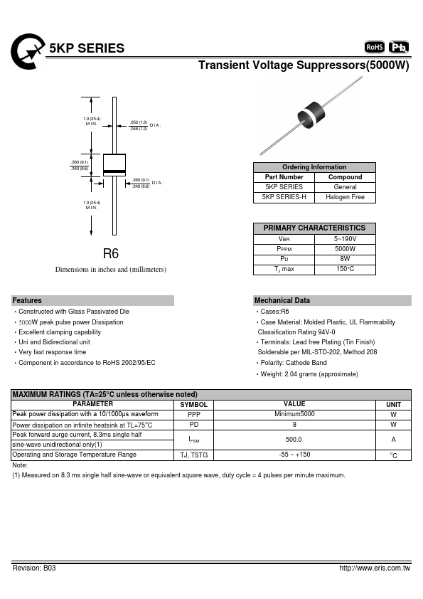 5KP90A