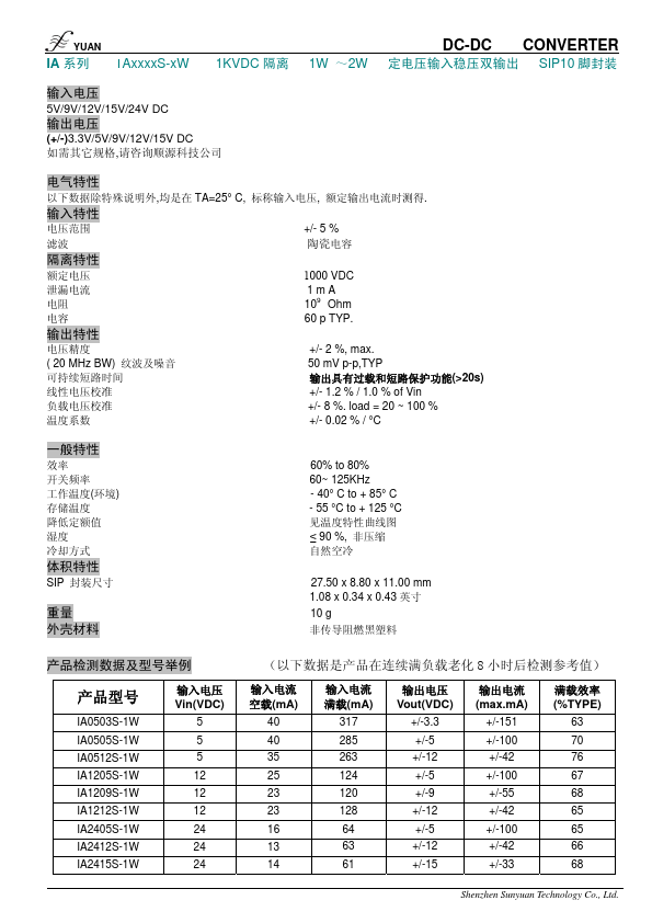 IA1205S-2W