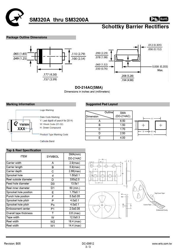 SM380A