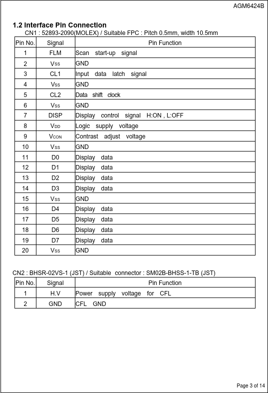 AGM6424B