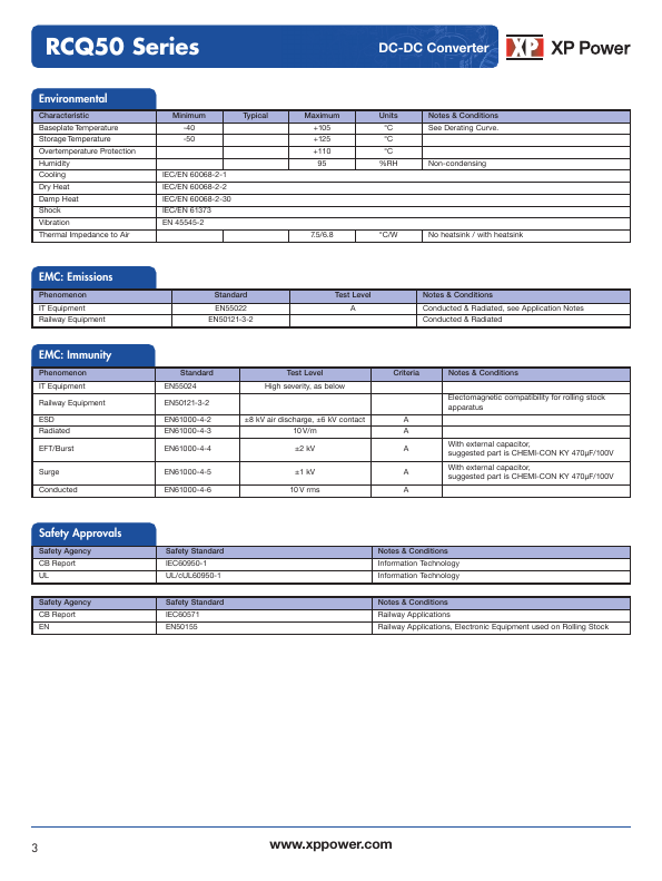 RCQ5072S15