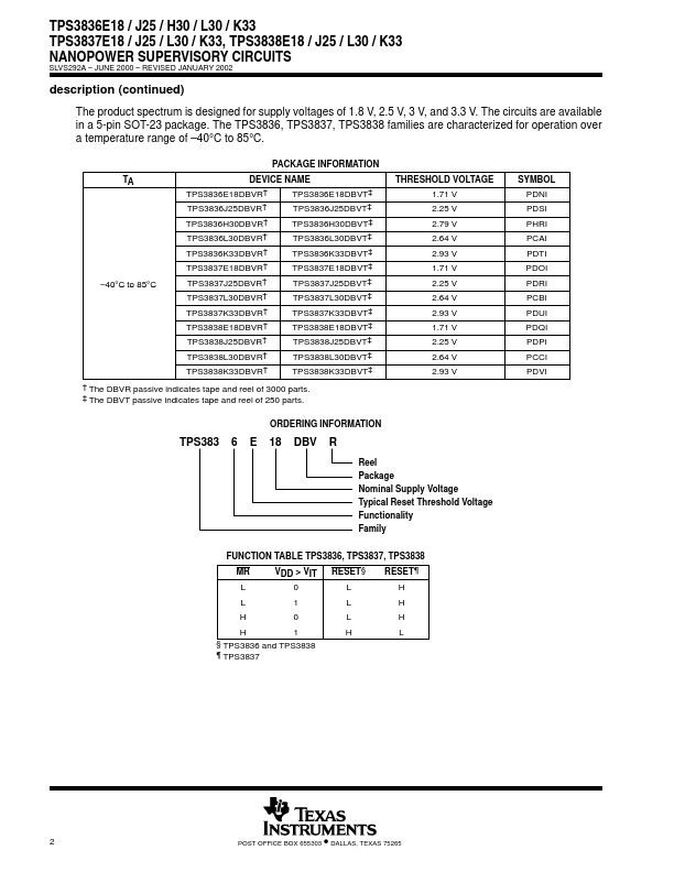 TPS3838J25