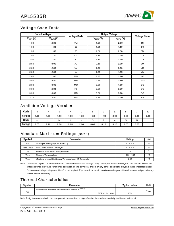 APL5535R