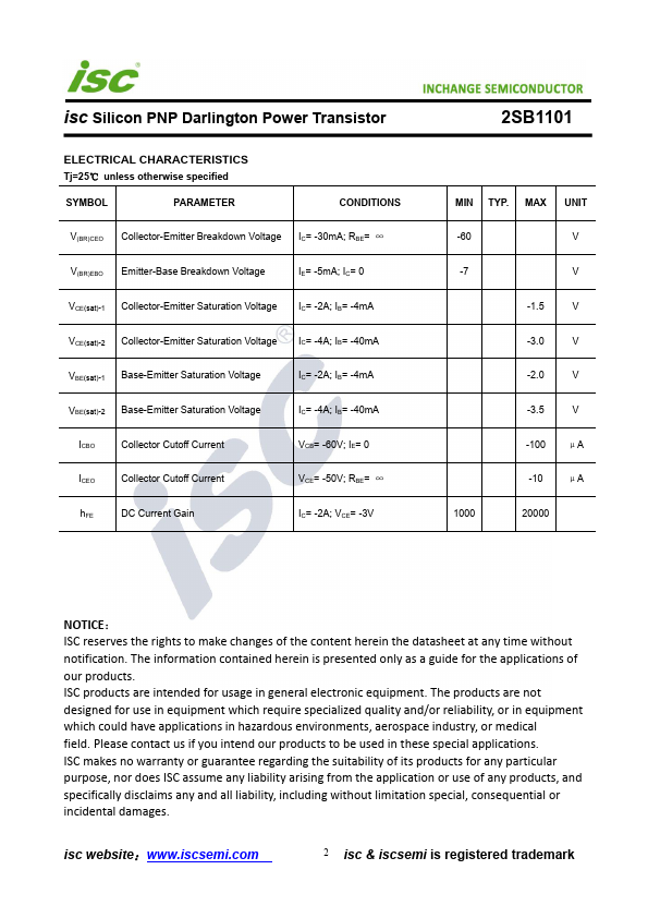 2SB1101