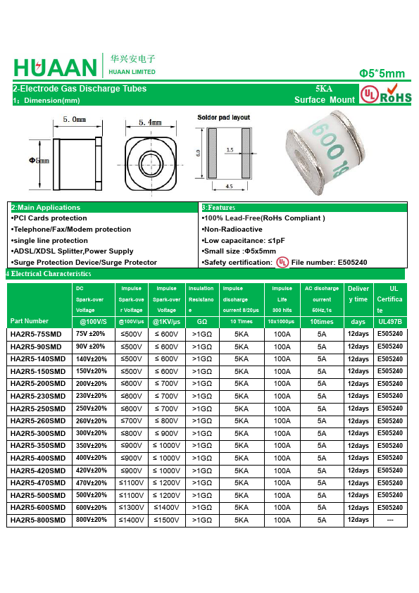 HA2R5-500SMD