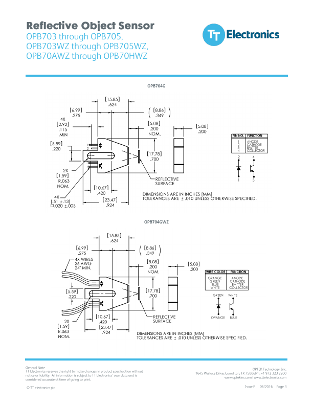 OPB704GWZ