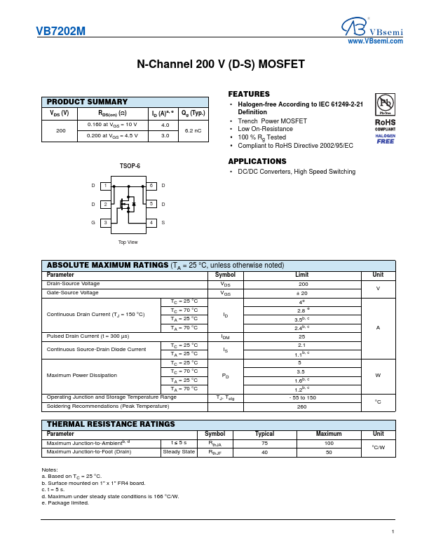 VB7202M Datasheet Preview