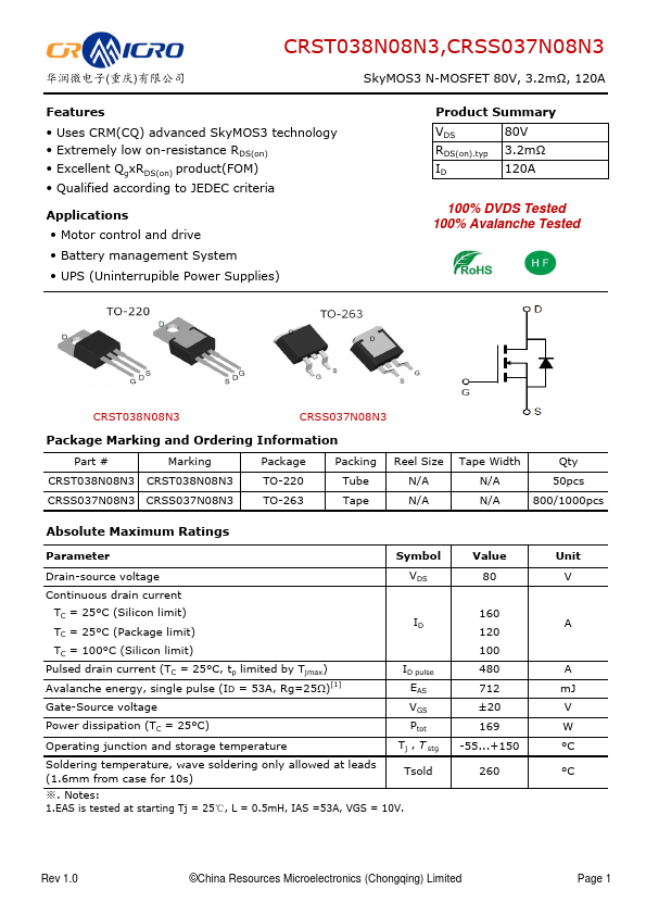 CRST038N08N3 Datasheet Preview