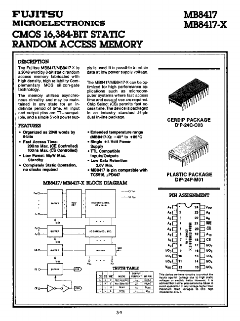 MB8417 CMOS STATIC RANDOM ACCESS MEMORY by Fujitsu - Datasheet Preview