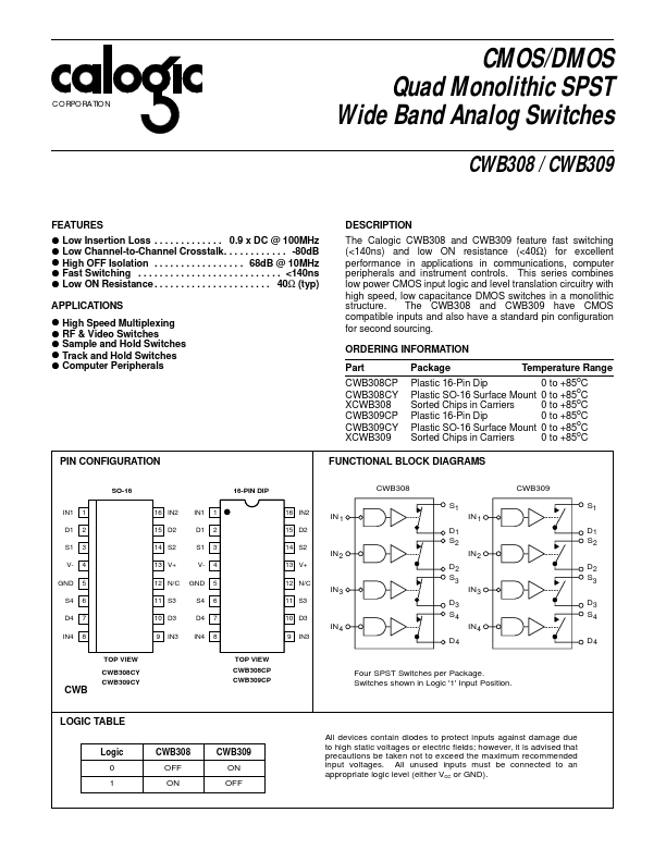 CWB309