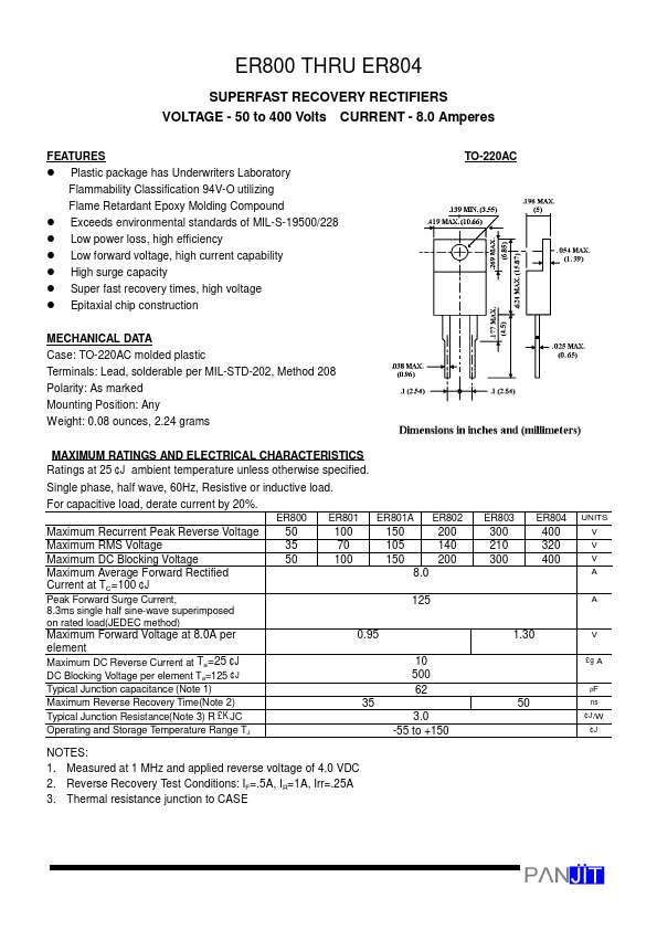 ER804