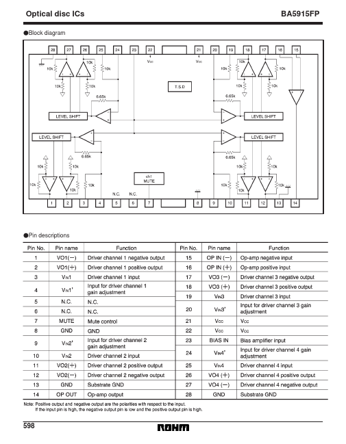 BA5915FP