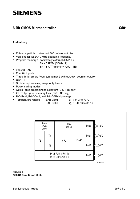 SAB-C501G-LP