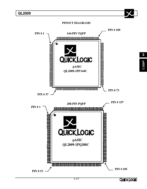 QL2009-1PQ208I