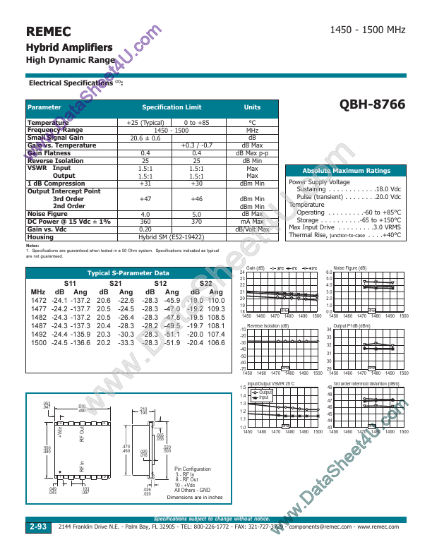 QBH-8766