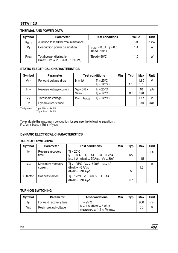 STTA112U