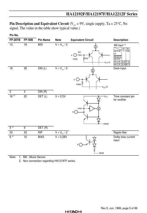 HA12194F