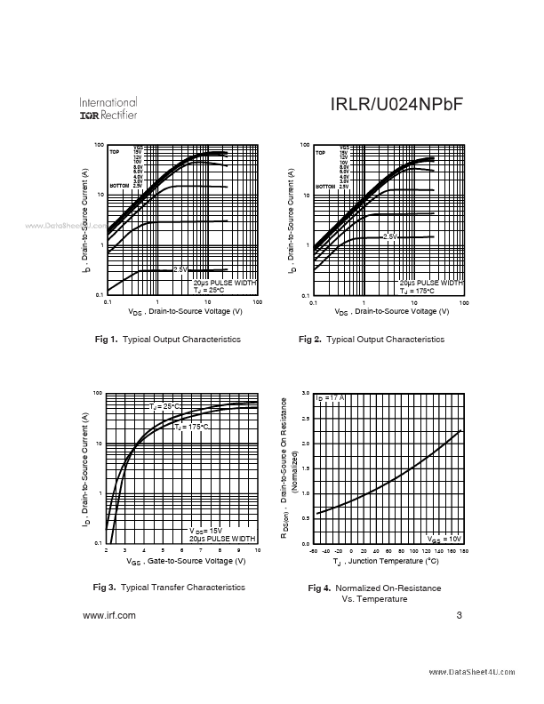 IRLR024NPBF