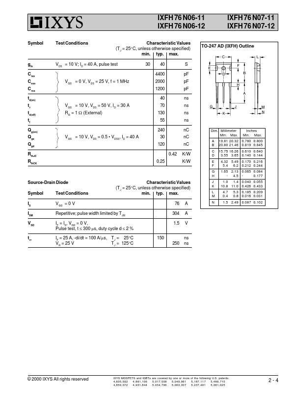 IXFH76N07-11