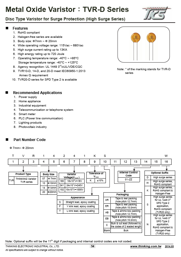 TVR10471-D