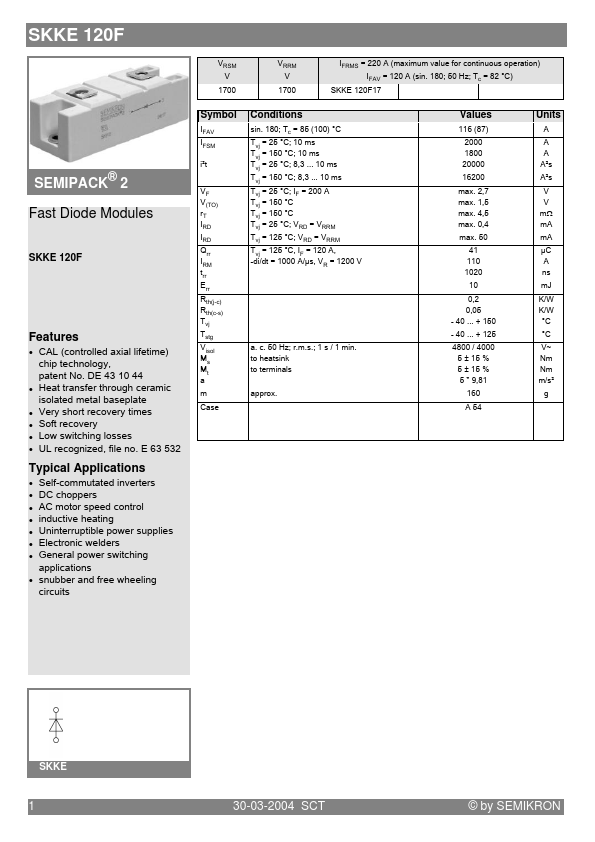 SKKE120F