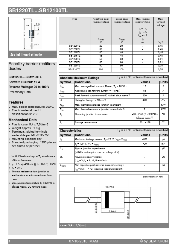 SB1260TL