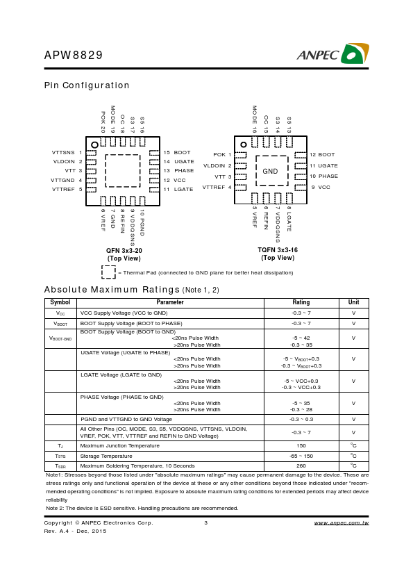 APW8829