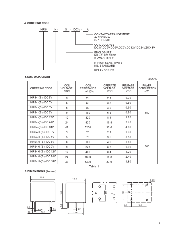 HRS4H-DC24V