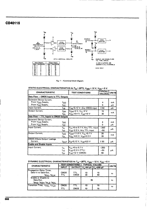 CD40115