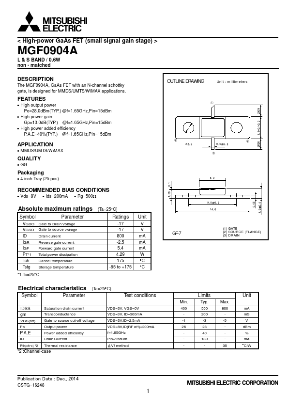 MGF0904A