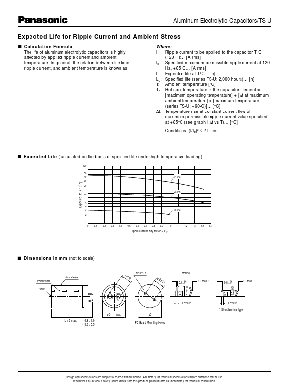 ECES1VU332J