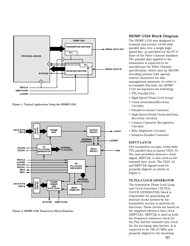 HDMP-1526